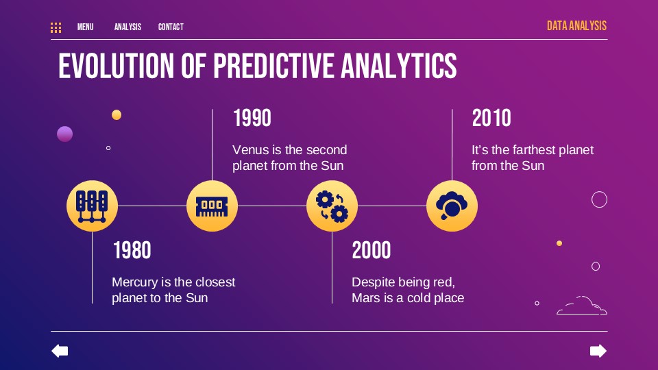 Free Data Analysis For Business Presentation Theme 21