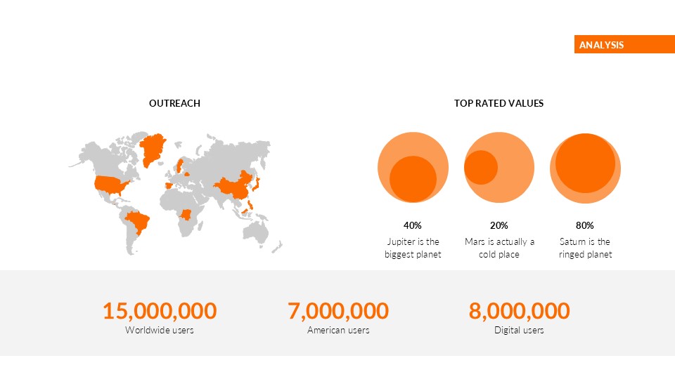 Free It Consulting Presentation Theme 9