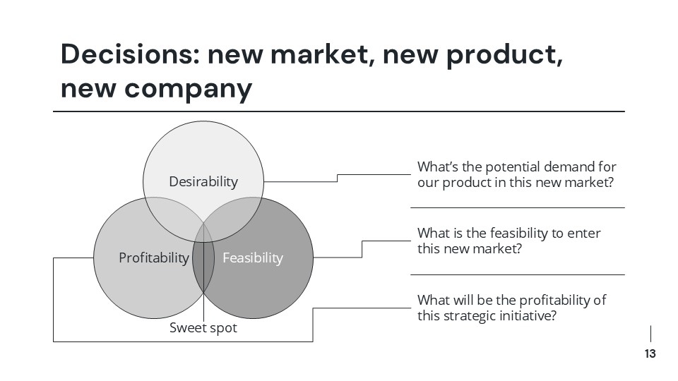 Free White Elegant And Cool Style Consulting Powerpoint Toolkit 13