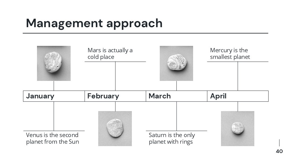 Free White Elegant And Cool Style Consulting Powerpoint Toolkit 40