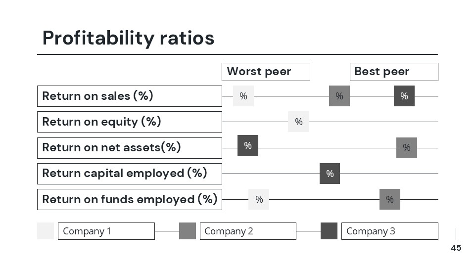 Free White Elegant And Cool Style Consulting Powerpoint Toolkit 45
