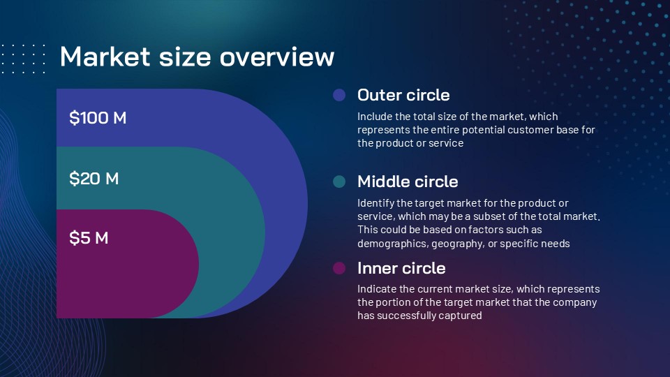 Free 5g Wireless Technology Pitch Deck 16