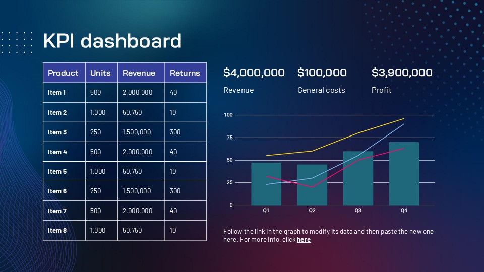 Free 5g Wireless Technology Pitch Deck 18