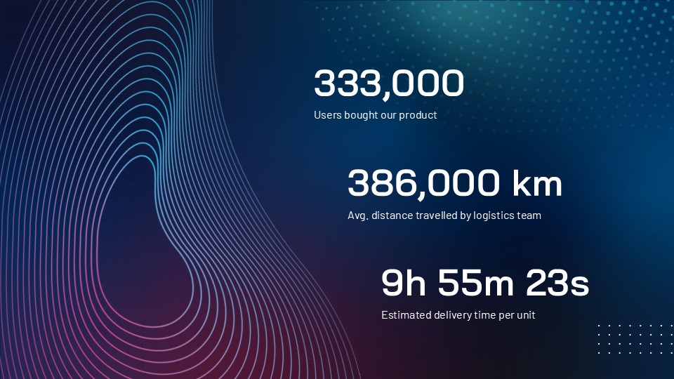 Free 5g Wireless Technology Pitch Deck 9
