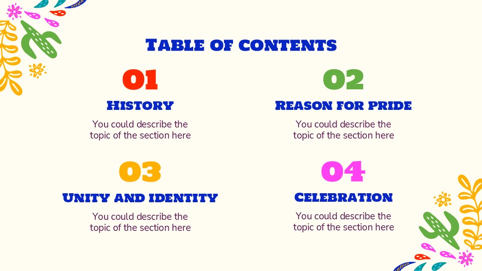 Free Cinco De Mayo Presentation Theme 3
