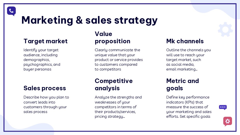 Free Customer Service Business Plan Presentation Theme 8