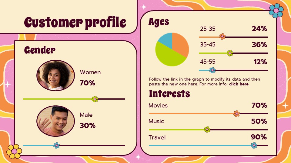 Free Retro 60s Groovy Company Profile Presentation Theme 18