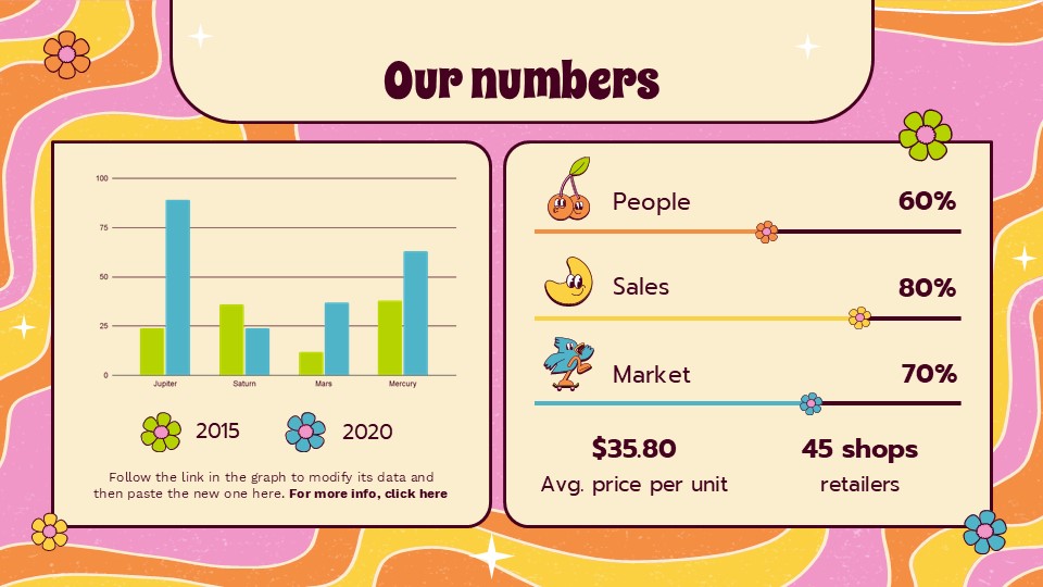 Free Retro 60s Groovy Company Profile Presentation Theme 21