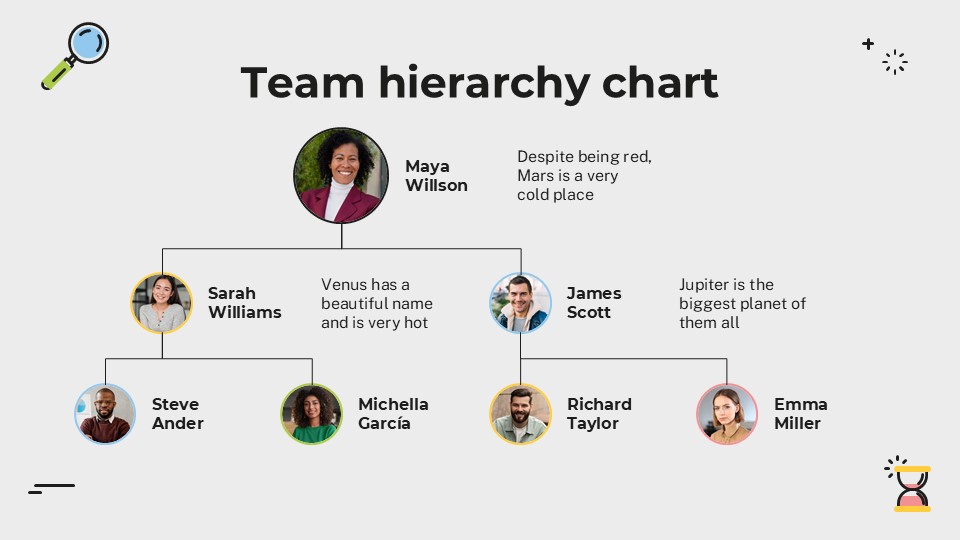 Free Team Hierarchy Powerpoint Template 12