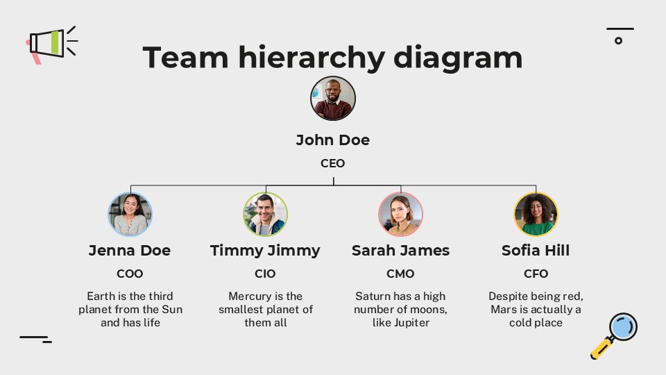 Free Team Hierarchy Powerpoint Template 2