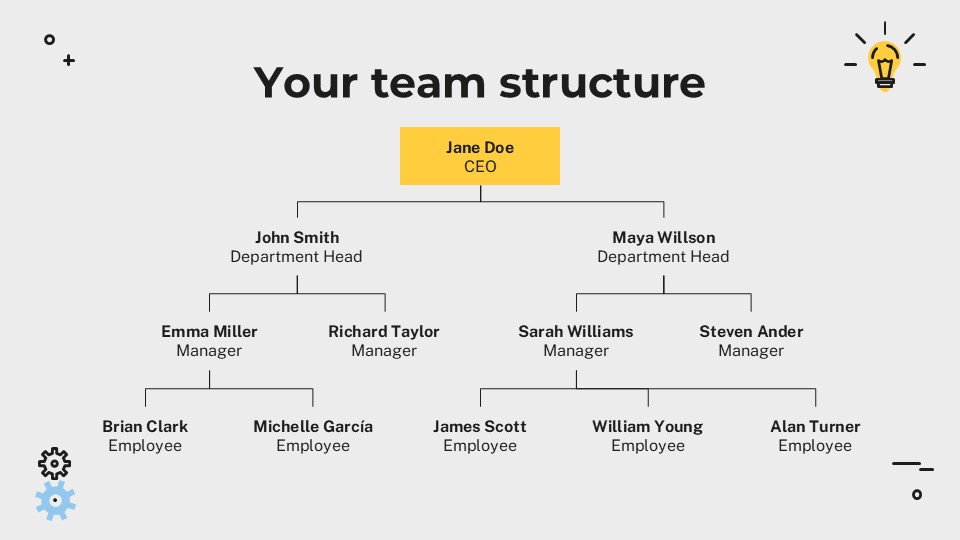 Free Team Hierarchy Powerpoint Template 3