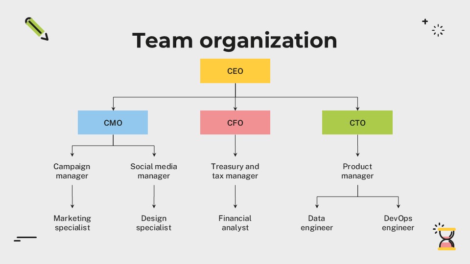 Free Team Hierarchy Powerpoint Template 8