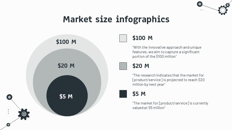 Free Technology Company Business Plan Powerpoint Template 18