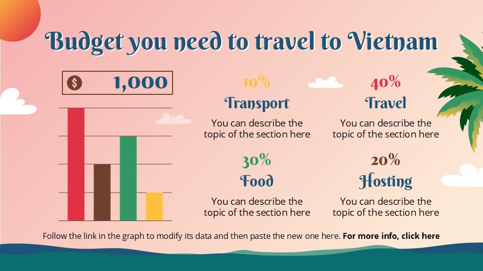 Free Travel Vietnam Project Proposal Presentation Theme 21