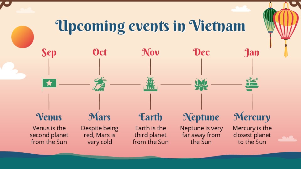 Free Travel Vietnam Project Proposal Presentation Theme 26