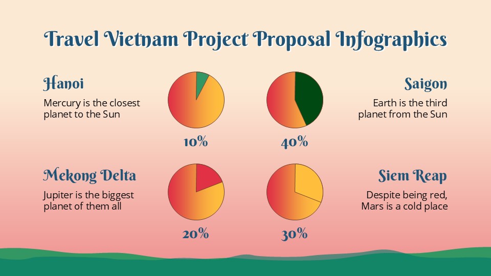 Travel Vietnam Project Proposal Infographics 16