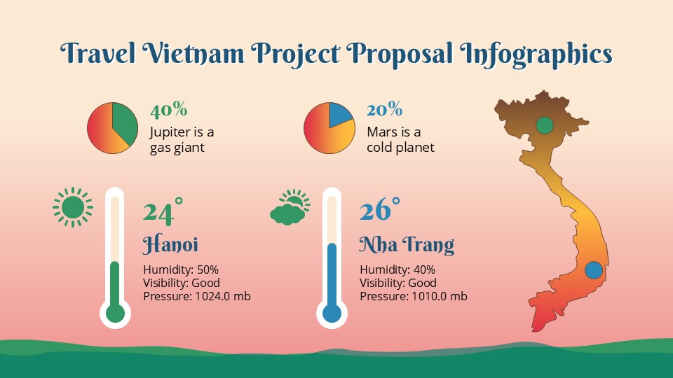 Travel Vietnam Project Proposal Infographics 24