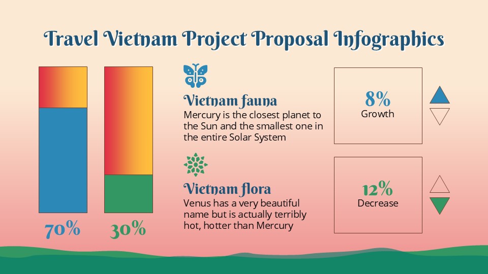 Travel Vietnam Project Proposal Infographics 26