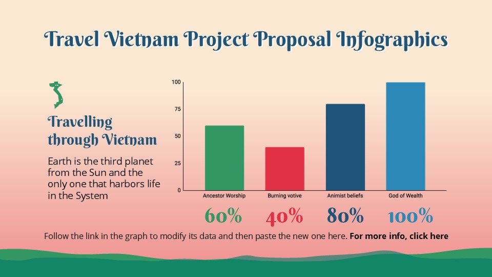 Travel Vietnam Project Proposal Infographics 29