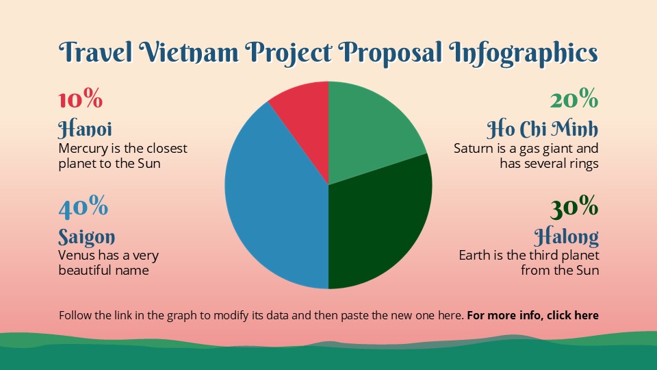 Travel Vietnam Project Proposal Infographics 4
