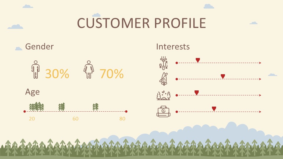 Cool Camping Company Profile By Greatppt 15