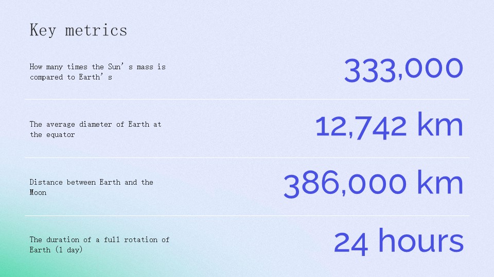 Data Visual By Greatppt 8