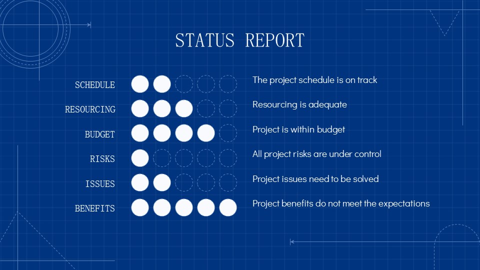 Financial Blueprint Business Meeting On World Financial Planning Day By Greatppt 14