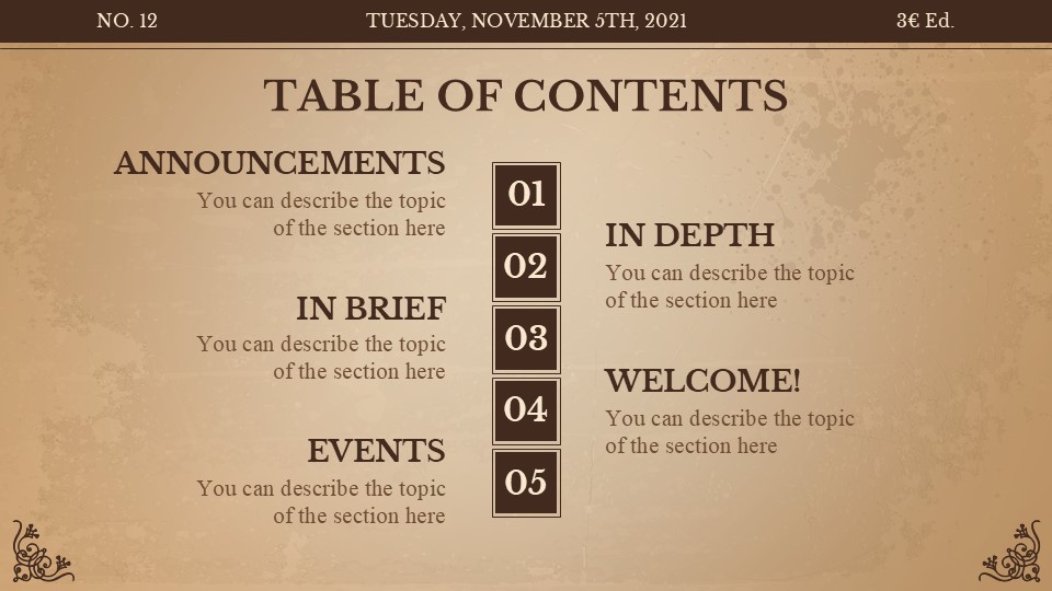 Vintage Newspaper Style Newsletter By Greatppt 2