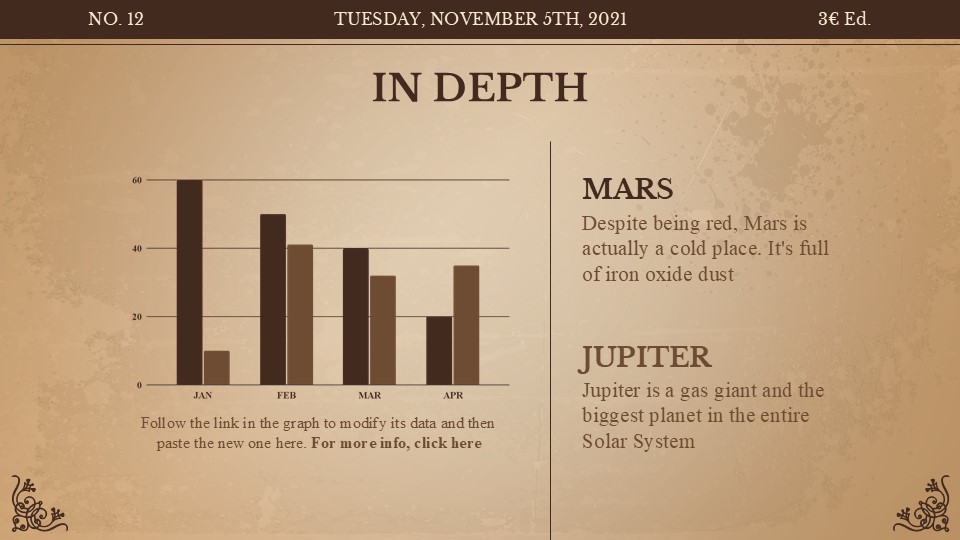Vintage Newspaper Style Newsletter By Greatppt 9